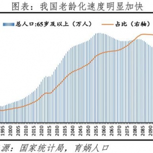 母亲节“健康礼” 完达山黄金季奶粉给出答案