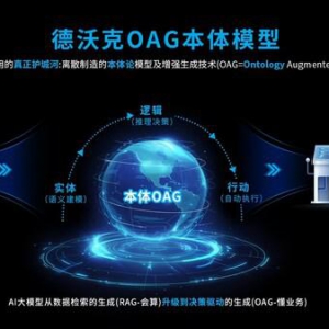 工业智能体重塑离散制造：从救火模式到智能决策的范式迁移