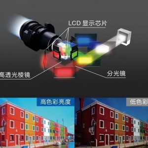 爱普生再夺中国投影机市场份额领先全球