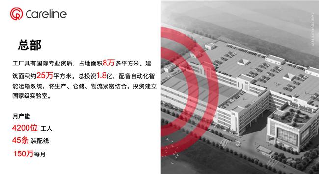 文章详情图片