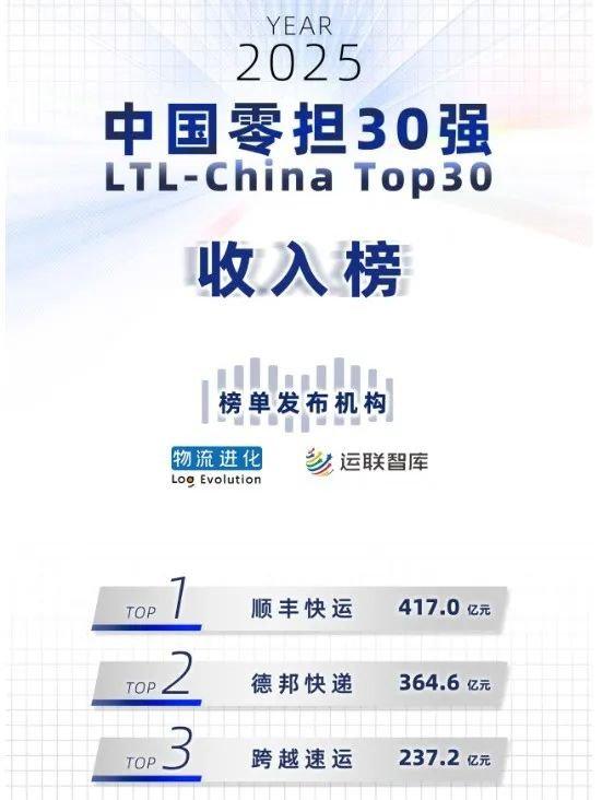 文章详情图片