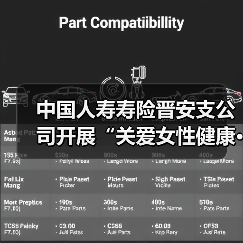 中国人寿寿险晋安支公司开展“关爱女性健康·守护幸福生活”专题活动（图4）