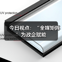 今日视点：“全媒矩阵”为政企赋能（图2）