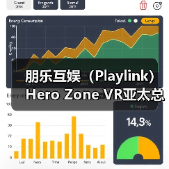 朋乐互娱(Playlink)Hero Zone VR亚太总代,授权焰枢界(厦门)数字科技有限公司为Hero Zone VR中国区域独家总代(图4) 朋乐互娱(Playlink)Hero Zone VR亚太总代,授权焰枢界(厦门)数字科技有限公司为Hero Zone VR中国区域独家总代(图4)