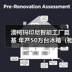 澳柯玛印尼智能工厂奠基 年产50万台冰箱（柜）项目启动（图4）