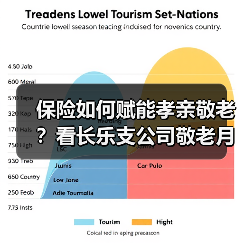 保险如何赋能孝亲敬老?看长乐支公司敬老月行动(图4) 保险如何赋能孝亲敬老?看长乐支公司敬老月行动(图4)