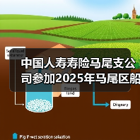 中国人寿寿险马尾支公司参加2025年马尾区船政杯第四十三届中小学生运动会田径比赛的活动(图4) 中国人寿寿险马尾支公司参加2025年马尾区船政杯第四十三届中小学生运动会田径比赛的活动(图4)
