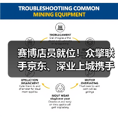 赛博店员就位！众擎联手京东、深业上城携手打造全球首家赛博店员主题潮品店正式启幕！