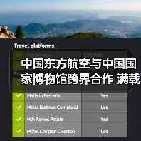 中国东方航空与中国国家博物馆跨界合作 满载五千多年历史的“国博号”主题彩绘机精彩首航