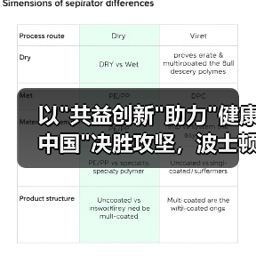 以 以