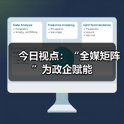 今日视点:“全媒矩阵”为政企赋能(图2) 今日视点:“全媒矩阵”为政企赋能(图2)
