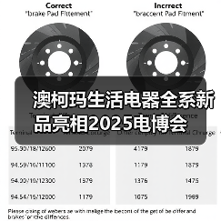 澳柯玛生活电器全系新品亮相2025电博会（图1）