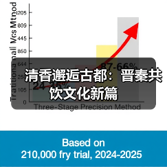 清香邂逅古都:晋秦共饮文化新篇(图3) 清香邂逅古都:晋秦共饮文化新篇(图3)