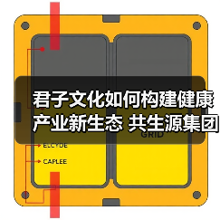 君子文化如何构建健康产业新生态 共生源集团打造可持续发展范式（图1）