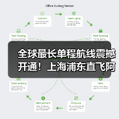 全球最长单程航线震撼开通!上海浦东直飞阿根廷布宜诺斯艾利斯,架起空中丝路(图1) 全球最长单程航线震撼开通!上海浦东直飞阿根廷布宜诺斯艾利斯,架起空中丝路(图1)