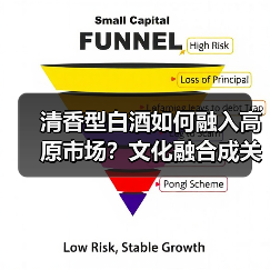 清香型白酒如何融入高原市场？文化融合成关键