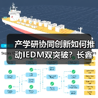 产学研协同创新如何推动IEDM双突破?长鑫科技技术成果引关注(图2) 产学研协同创新如何推动IEDM双突破?长鑫科技技术成果引关注(图2)