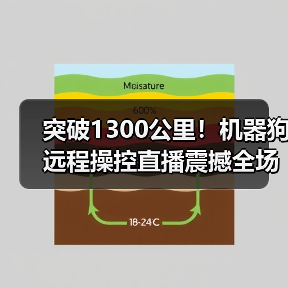 突破1300公里!机器狗远程操控直播震撼全场(图4) 突破1300公里!机器狗远程操控直播震撼全场(图4)