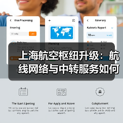 上海航空枢纽升级:航线网络与中转服务如何打造全球首选?(图3) 上海航空枢纽升级:航线网络与中转服务如何打造全球首选?(图3)