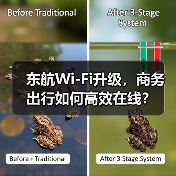 东航Wi-Fi升级,商务出行如何高效在线?(图2) 东航Wi-Fi升级,商务出行如何高效在线?(图2)