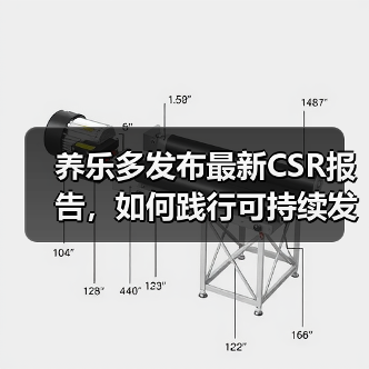 养乐多发布最新CSR报告,如何践行可持续发展?(图3) 养乐多发布最新CSR报告,如何践行可持续发展?(图3)