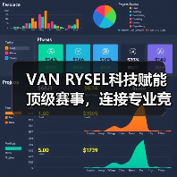 VAN RYSEL科技赋能顶级赛事,连接专业竞技与大众骑行(图4) VAN RYSEL科技赋能顶级赛事,连接专业竞技与大众骑行(图4)