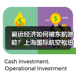 暑运经济如何被东航赋能?上海国际航空枢纽升级策略解析(图2) 暑运经济如何被东航赋能?上海国际航空枢纽升级策略解析(图2)