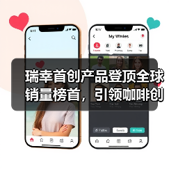 瑞幸首创产品登顶全球销量榜首,引领咖啡创新潮(图2) 瑞幸首创产品登顶全球销量榜首,引领咖啡创新潮(图2)