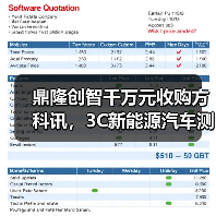 鼎隆创智千万元收购方科讯,3C新能源汽车测试布局加速?(图3) 鼎隆创智千万元收购方科讯,3C新能源汽车测试布局加速?(图3)