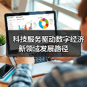 科技服务驱动数字经济 新领域发展路径（图2）