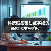 科技服务驱动数字经济 新领域发展路径（图4）