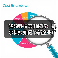 骁领科技案例解析:戴尔科技如何革新企业IT资产管理体验?(图4) 骁领科技案例解析:戴尔科技如何革新企业IT资产管理体验?(图4)