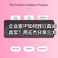企业家IP如何践行真诚真实?周云杰分享三大原则(图3) 企业家IP如何践行真诚真实?周云杰分享三大原则(图3)