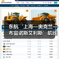 东航‘上海—奥克兰—布宜诺斯艾利斯’航线正式启航 国博号彩绘机演绎跨洋文化之旅(图4) 东航‘上海—奥克兰—布宜诺斯艾利斯’航线正式启航 国博号彩绘机演绎跨洋文化之旅(图4)