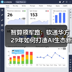 智算领军路:软通华方29年如何打造AI生态新引擎(图2) 智算领军路:软通华方29年如何打造AI生态新引擎(图2)