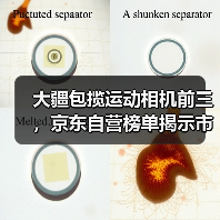 大疆包揽运动相机前三,京东自营榜单揭示市场新趋势(图1) 大疆包揽运动相机前三,京东自营榜单揭示市场新趋势(图1)