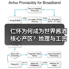 仁怀为何成为世界酱酒核心产区？地理与工艺的双重密码（图4）