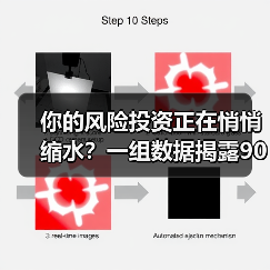 你的风险投资正在悄悄缩水?一组数据揭露90%散户亏损的真相(图2) 你的风险投资正在悄悄缩水?一组数据揭露90%散户亏损的真相(图2)