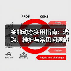 金融动态实用指南:选购、维护与常见问题解析5步(图1) 金融动态实用指南:选购、维护与常见问题解析5步(图1)