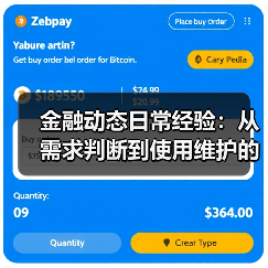 金融动态日常经验:从需求判断到使用维护的5个实战方法(图2) 金融动态日常经验:从需求判断到使用维护的5个实战方法(图2)