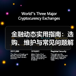 金融动态实用指南:选购、维护与常见问题解析5步(图3) 金融动态实用指南:选购、维护与常见问题解析5步(图3)