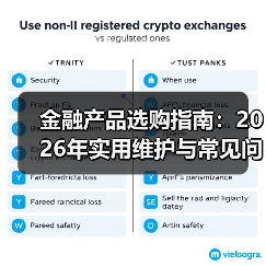 金融产品选购指南:2026年实用维护与常见问题解析(图3) 金融产品选购指南:2026年实用维护与常见问题解析(图3)