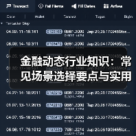 金融动态行业知识：常见场景选择要点与实用方法（图1）