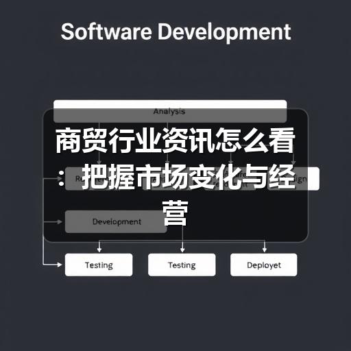 商贸行业资讯怎么看:把握市场变化与经营决策的实用方法