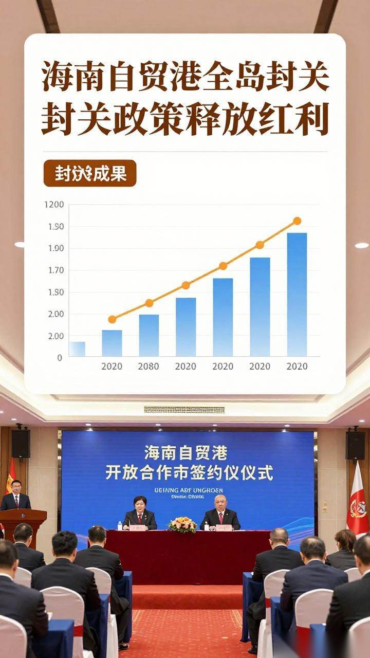海南自贸港全岛封关释放开放红利 政策红利助跑高水平开放